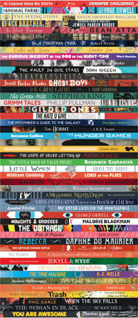 Reading Canon - A collection of diverse literature for Park students